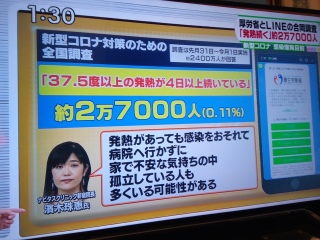 �����J���Ȃ���̃��C���ł̍���������27000�l���Ƃ��[😱